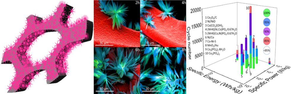 Silver Nanowire Array - Polymer Composites as Thermal Interface Material’