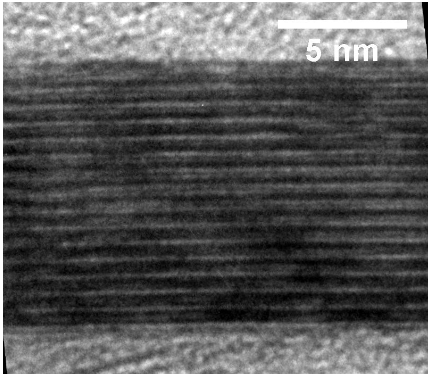 2D Materials Paul Hurley Group Tyndall News